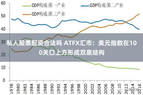 私人股票配资合法吗 ATFX汇市：美元指数在100关口上方形成双底结构