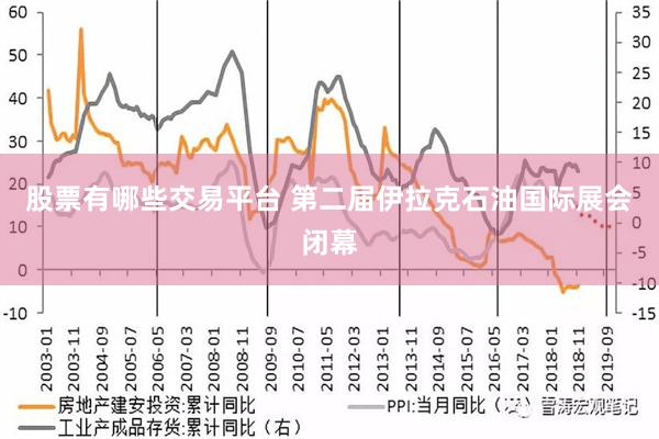 股票有哪些交易平台 第二届伊拉克石油国际展会闭幕