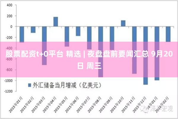 股票配资t+0平台 精选 | 夜盘盘前要闻汇总 9月20日 周三