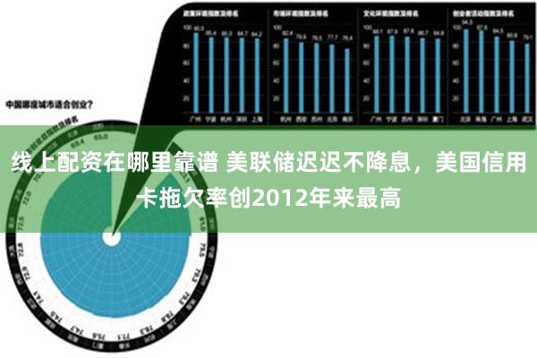 线上配资在哪里靠谱 美联储迟迟不降息，美国信用卡拖欠率创2012年来最高