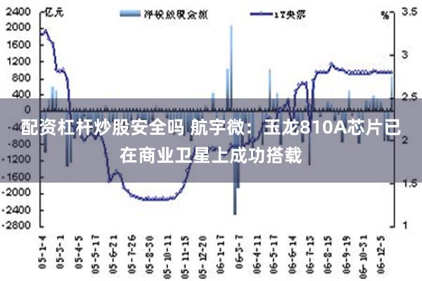 配资杠杆炒股安全吗 航宇微：玉龙810A芯片已在商业卫星上成功搭载