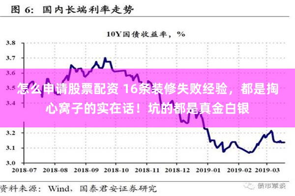 怎么申请股票配资 16条装修失败经验，都是掏心窝子的实在话！坑的都是真金白银