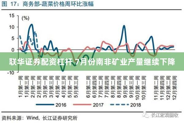 联华证券配资杠杆 7月份南非矿业产量继续下降