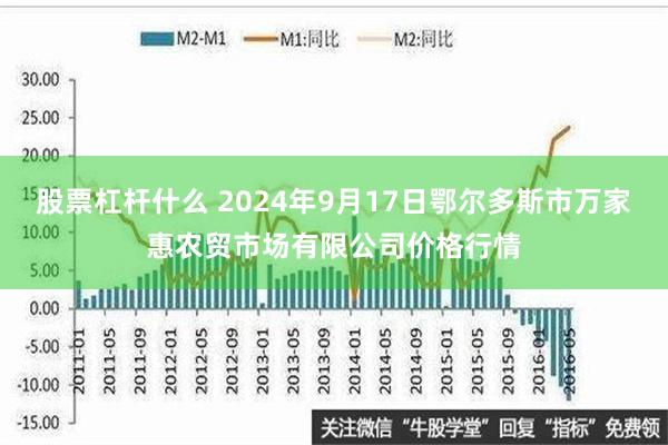 股票杠杆什么 2024年9月17日鄂尔多斯市万家惠农贸市场有限公司价格行情