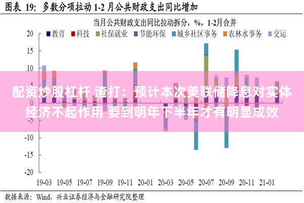 配资炒股杠杆 渣打：预计本次美联储降息对实体经济不起作用 要到明年下半年才有明显成效