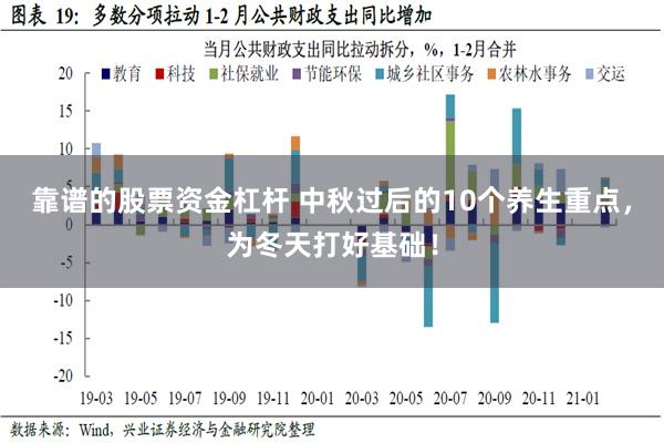 靠谱的股票资金杠杆 中秋过后的10个养生重点，为冬天打好基础！