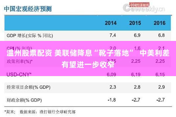 温州股票配资 美联储降息“靴子落地”  中美利差有望进一步收窄