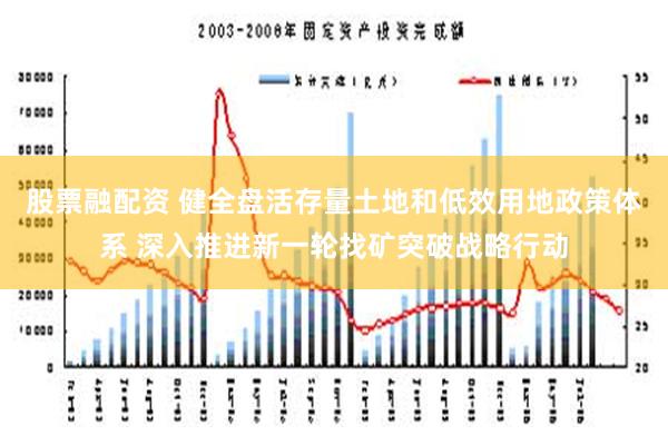 股票融配资 健全盘活存量土地和低效用地政策体系 深入推进新一轮找矿突破战略行动