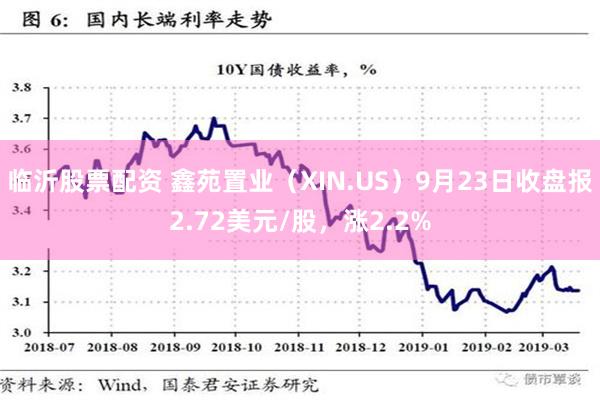 临沂股票配资 鑫苑置业（XIN.US）9月23日收盘报2.72美元/股，涨2.2%