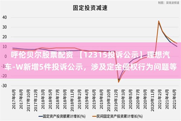 呼伦贝尔股票配资 【12315投诉公示】理想汽车-W新增5件投诉公示，涉及定金侵权行为问题等