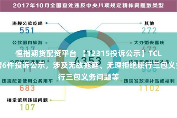 恒指期货配资平台 【12315投诉公示】TCL电子新增6件投诉公示，涉及无故拖延、无理拒绝履行三包义务问题等