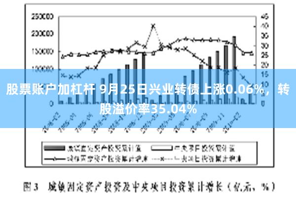 股票账户加杠杆 9月25日兴业转债上涨0.06%，转股溢价率35.04%