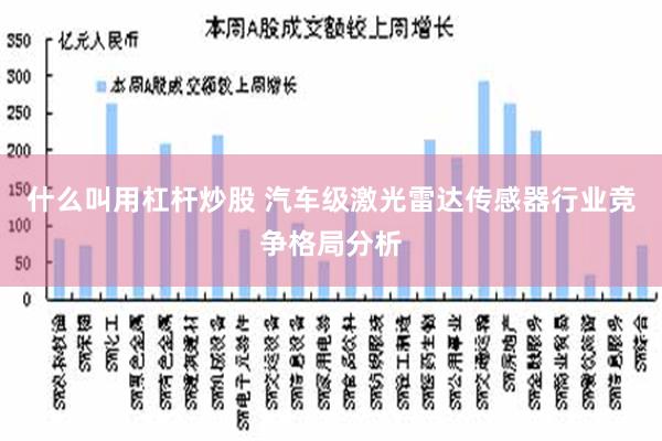 什么叫用杠杆炒股 汽车级激光雷达传感器行业竞争格局分析