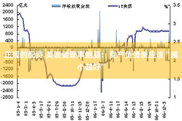 正规的配资 美联储理事鲍曼：资产负债表应该“越小越好”