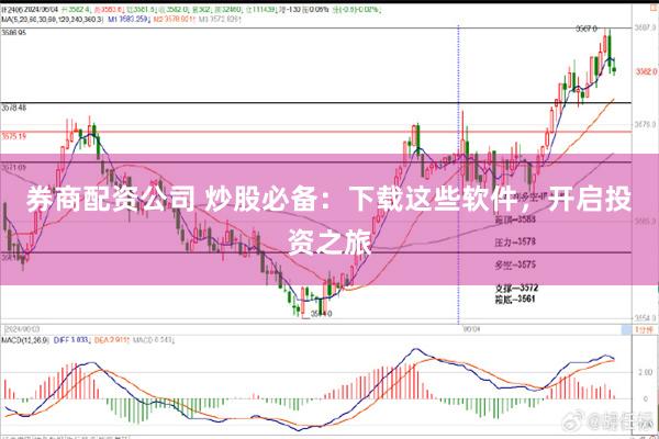 券商配资公司 炒股必备：下载这些软件，开启投资之旅