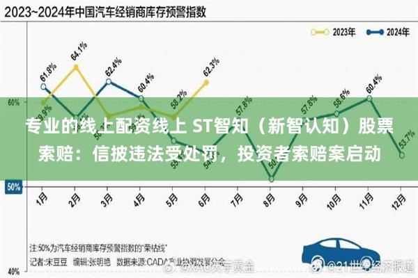 专业的线上配资线上 ST智知（新智认知）股票索赔：信披违法受处罚，投资者索赔案启动