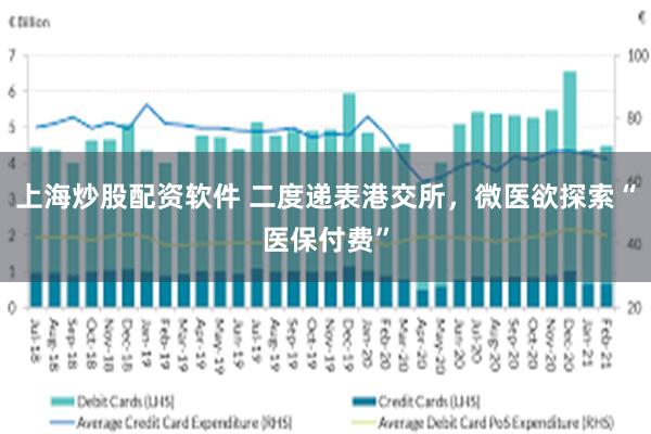 上海炒股配资软件 二度递表港交所，微医欲探索“医保付费”