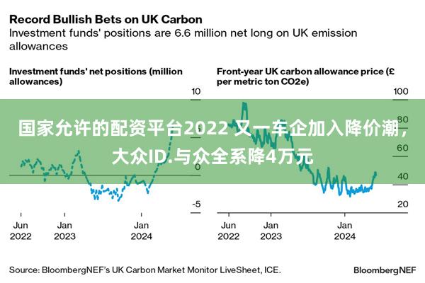 国家允许的配资平台2022 又一车企加入降价潮，大众ID.与众全系降4万元