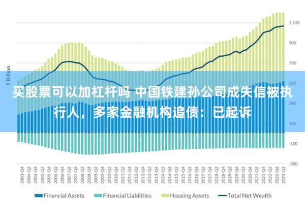 买股票可以加杠杆吗 中国铁建孙公司成失信被执行人，多家金融机构追债：已起诉