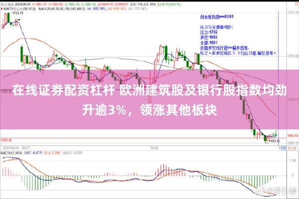 在线证劵配资杠杆 欧洲建筑股及银行股指数均劲升逾3%，领涨其他板块